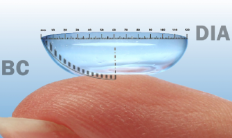Renkli Kontak Lenslerin Çapı ile Dia  Arasındaki Fark