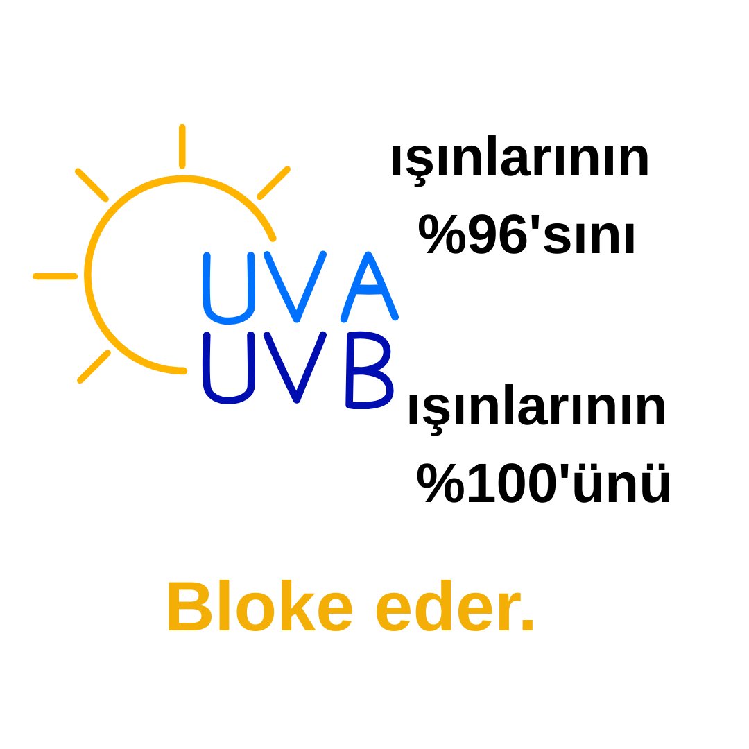 1-DAY ACUVUE MOIST UV koruma özelliği